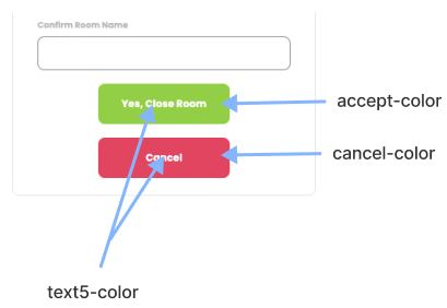 Toolbar Diagram